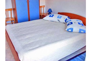 Chorwacja Privát Ubli, Zewnątrz